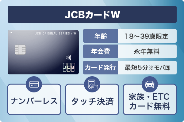 jcbカードw の特徴とおすすめポイント
