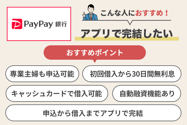 PayPay銀行カードローンのおすすめポイントを説明している画像