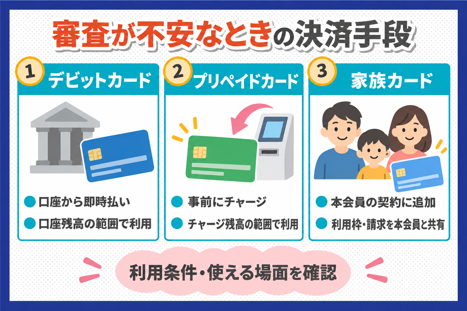 クレジットカード以外の決済手段