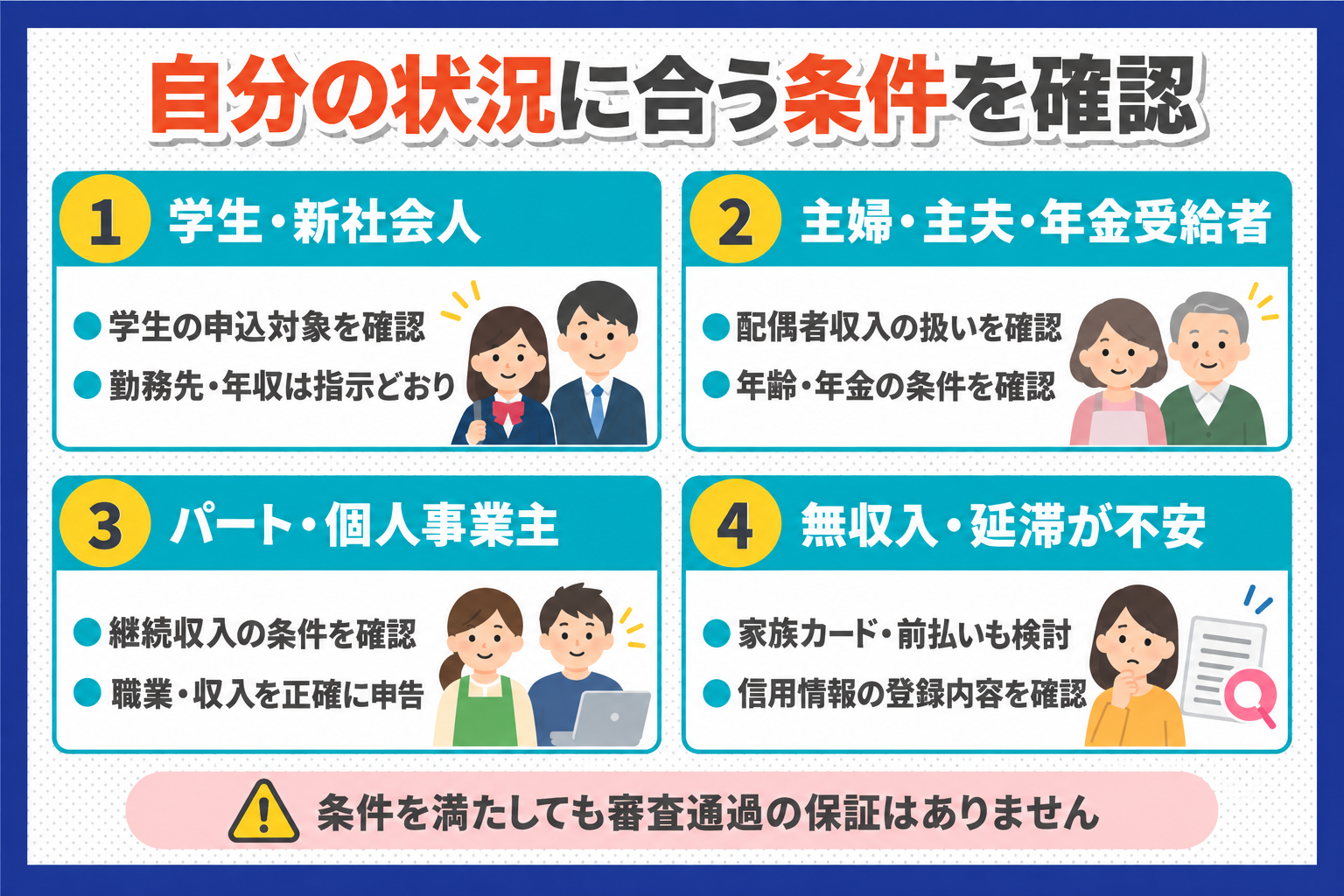 属性別の申込条件の確認ポイント