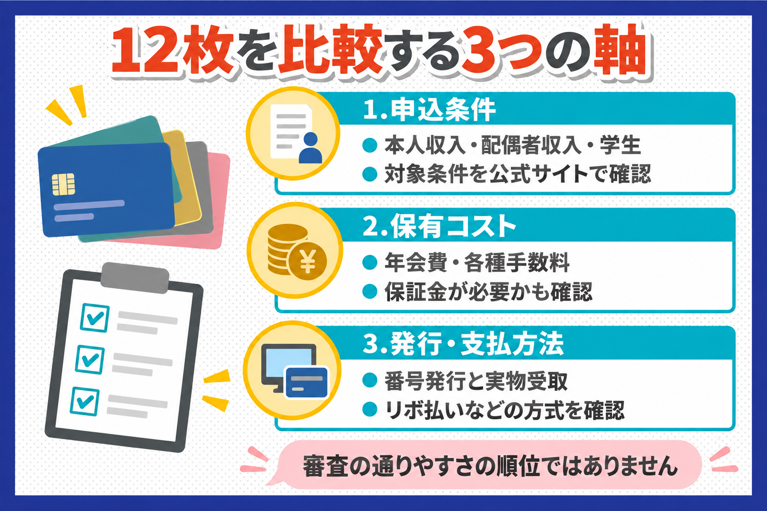 12枚を比較する際の確認項目