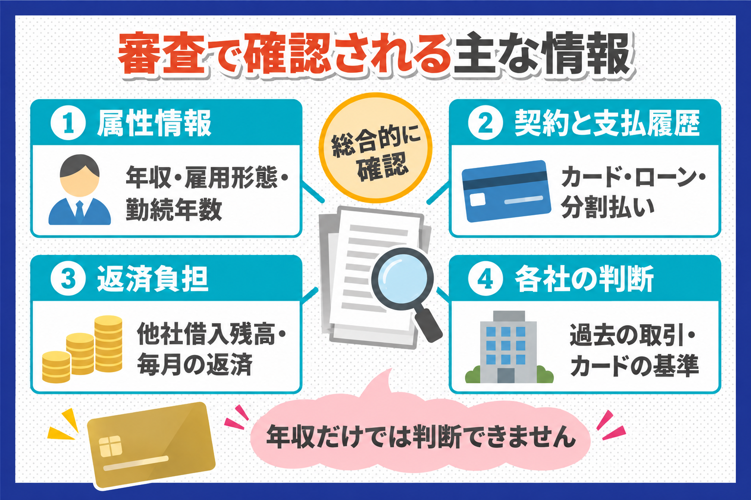 審査で確認される主な情報
