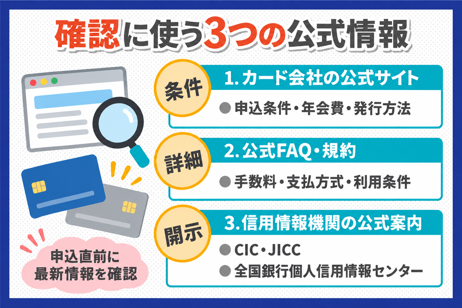 参照する公式情報の種類