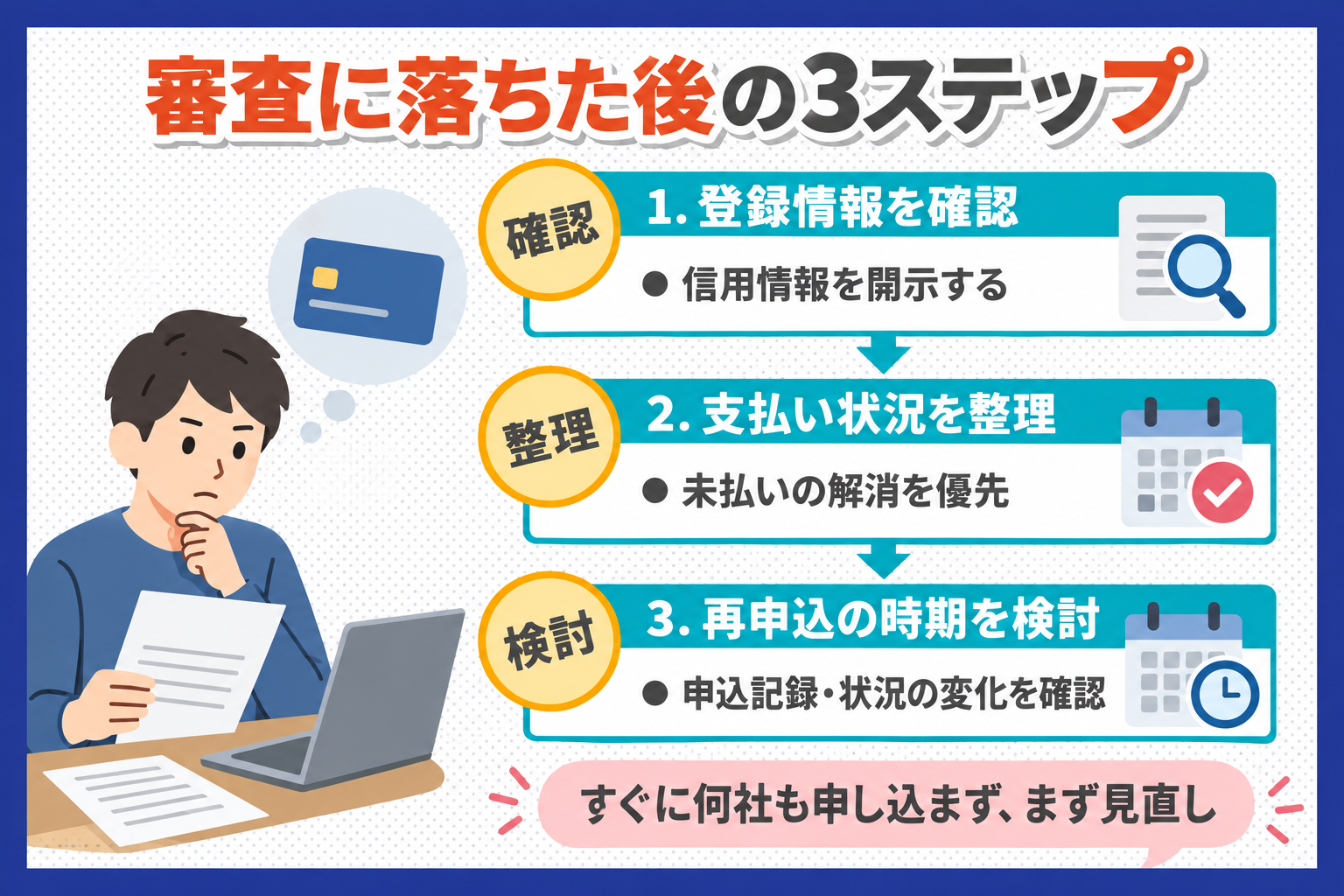 審査に落ちた後の見直し手順